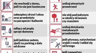 Jak chronić się przed burzą