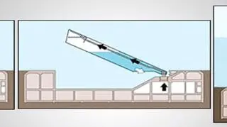Jak działają bramy systemu Mose (TVN24/Magistrato alle Acque di Venezia/Consorzio Venezia Nuov)