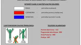 Jak powinna zachować się osoba, która jest w domu i potrzebuje pomocy?