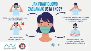 Jak prawidłowo zasłaniać usta i nos? (Ministerstwo Zdrowia)