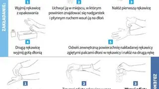 Jak prawidłowo zdjąć i nałożyć rękawice (Ministerstwo Zdrowia, Główny Inspektorat Sanitarny)