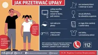 Jak przetrwać upały (RCB)