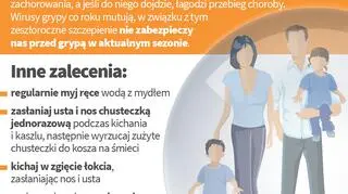 Jak uchronić się przed grypą? (Główny Inspektorat Sanitarny)