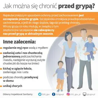 Jak uchronić się przed grypą? (Główny Inspektorat Sanitarny)