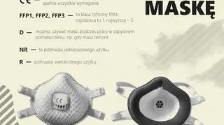 Jak wybrać maskę antysmogową? (UOKiK)