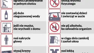 Jak zachować się w czasie upału?