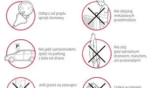 Jak zachowywać się podczas burzy? (Maciej Zieliński/PAP)