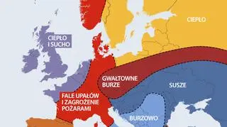 Jakie będzie tegoroczne lato w Europie? (accuweather.com)