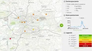 Jakość powietrza w Krakowie w godz. 10-11 (GIOŚ)
