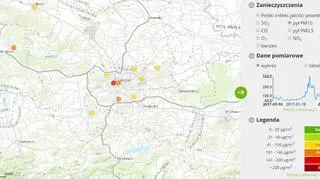 Jakość powietrza w Krakowie z godz. 19-20 (GIOŚ)
