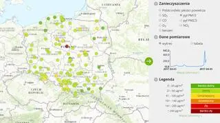 Jakość powietrza w Polsce (GIOŚ)