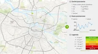 Jakość powietrza we Wrocławiu (GIOŚ)