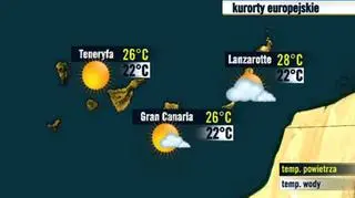 Kanary