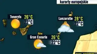 Kanary