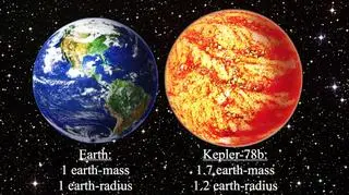 Kepler-78b to niemal pozasłoneczny bliźniak Ziemi