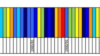 Klasyfikacja warunków termicznych w Polsce w sezonie zimowym 1951-2021, na podstawie norm z okresu 1991-2020 (IMGW)