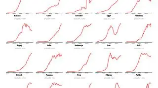 Kraje, które potrzebują działań (źródło: tvnmeteo.pl za ECV)