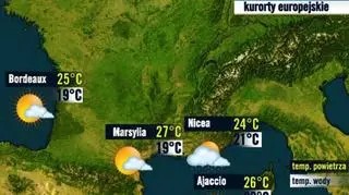 Kurororty francuskie 30.07