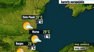 Kurorty bułgarskie 05.07