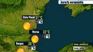 Kurorty bułgarskie 12.07