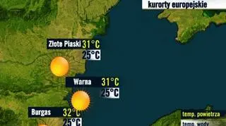 Kurorty bułgarskie 20.07 