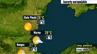 Kurorty bułgarskie 22.08