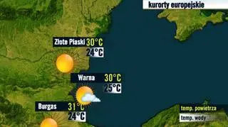 Kurorty bułgarskie 29.07