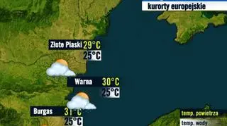Kurorty bułgarskie 30.07