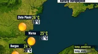 Kurorty bułgarskie 5.10
