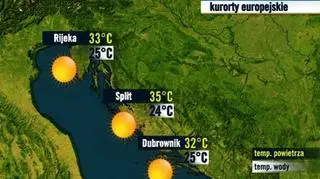 Kurorty chorwackie 12.07