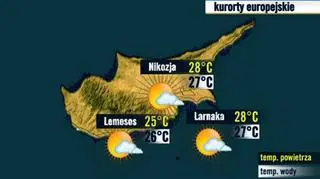Kurorty cypryjskie 09.10
