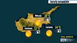 Kurorty cypryjskie 12.07