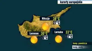 Kurorty cypryjskie 27.07