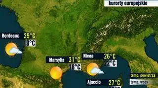 Kurorty francuskie 05.07