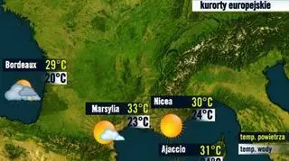 Kurorty francuskie 12.07