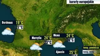 Kurorty francuskie 18.09
