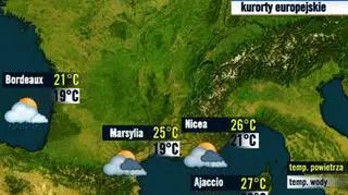 Kurorty francuskie 21.07