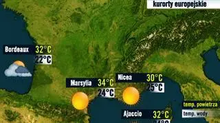 Kurorty francuskie 22.08