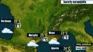 Kurorty francuskie 26.07
