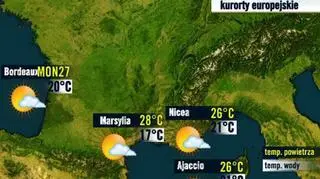 Kurorty francuskie 29.07