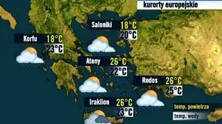 Kurorty greckie 09.10