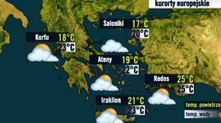 Kurorty greckie 10.10