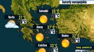 Kurorty greckie 20.07
