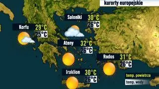 Kurorty greckie 26.07