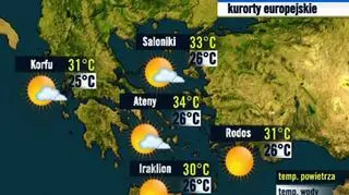 Kurorty greckie 30.07