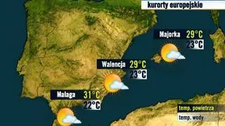 Kurorty hiszpańskie 26.07