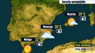 Kurorty hiszpańskie 29.07