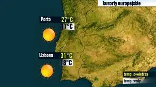 Kurorty portugalskie 26.07