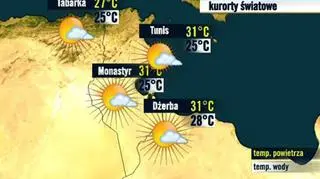 Kurorty tunezyjskie 29.07