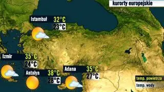 Kurorty tureckie 12.07